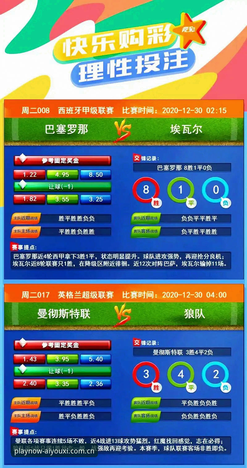 爱游戏软件PC端赛事指南 爱游戏软件PC端赛事指南:从数据看五大联赛观赛新趋势