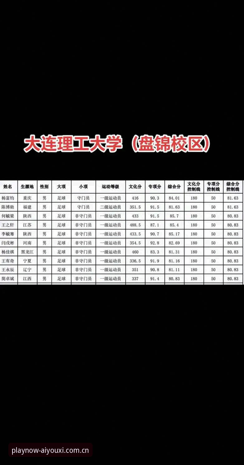 **2023年体育数据平台换血速度比往年快了近40%，但真正让用户停留的，从来不是版本号，而是它是否踩准了你的使用节奏。** 从论坛里翻出爱游戏APP的讨论帖，热度最高的不是花哨功能，而是一句被反复顶起的提问：多平台数据同步需要额外付费吗？答案藏在v2.0.1的更新日志里——免费，而且同步延迟控制在3秒以内。这版刚上线时，用户吴凯在凌晨两点的德甲赛后发了条动态：