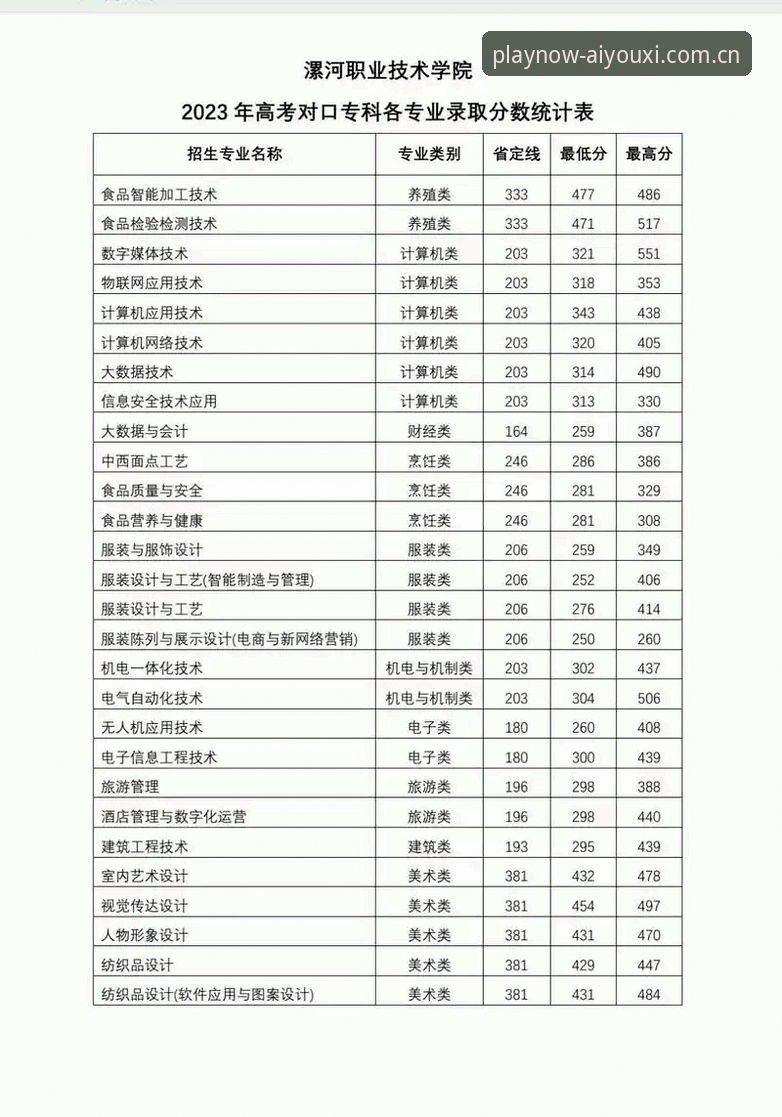 **2023年体育数据平台换血速度比往年快了近40%，但真正让用户停留的，从来不是版本号，而是它是否踩准了你的使用节奏。** 从论坛里翻出爱游戏APP的讨论帖，热度最高的不是花哨功能，而是一句被反复顶起的提问：多平台数据同步需要额外付费吗？答案藏在v2.0.1的更新日志里——免费，而且同步延迟控制在3秒以内。这版刚上线时，用户吴凯在凌晨两点的德甲赛后发了条动态："手机看一半，电脑接着看，比分居然无缝衔接。"配图是两屏几乎同帧的赛况界面。